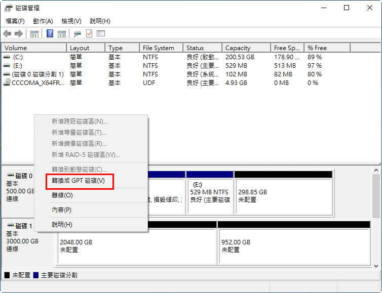 轉換成GPT磁碟