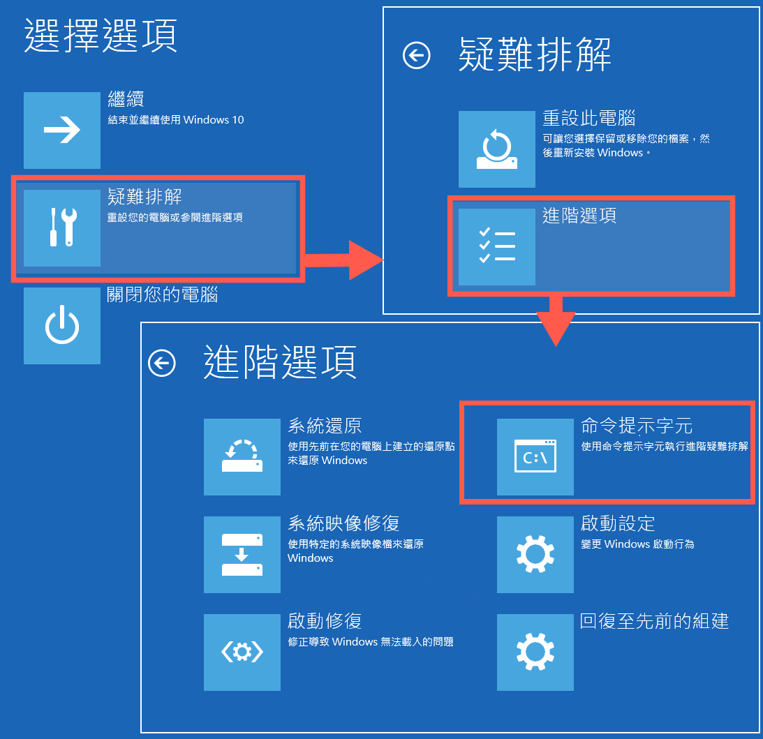 命令提示字元