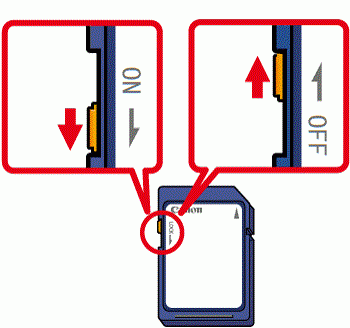 メモリカードの物理スイッチ