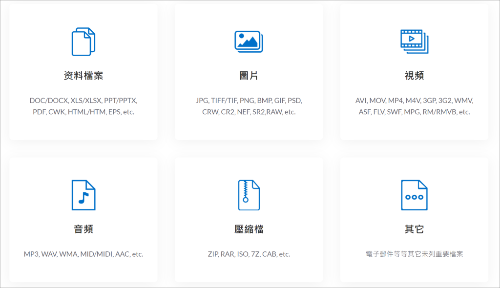 Bitwar支援檔案格式